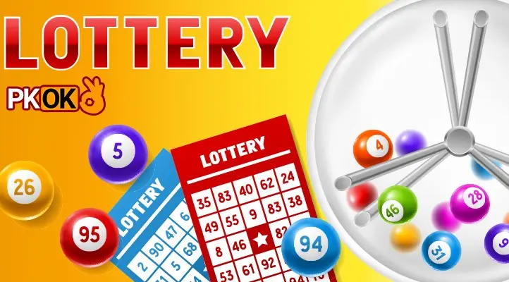 Four Treasures Slot by JDB — A Journey Timeless Riches